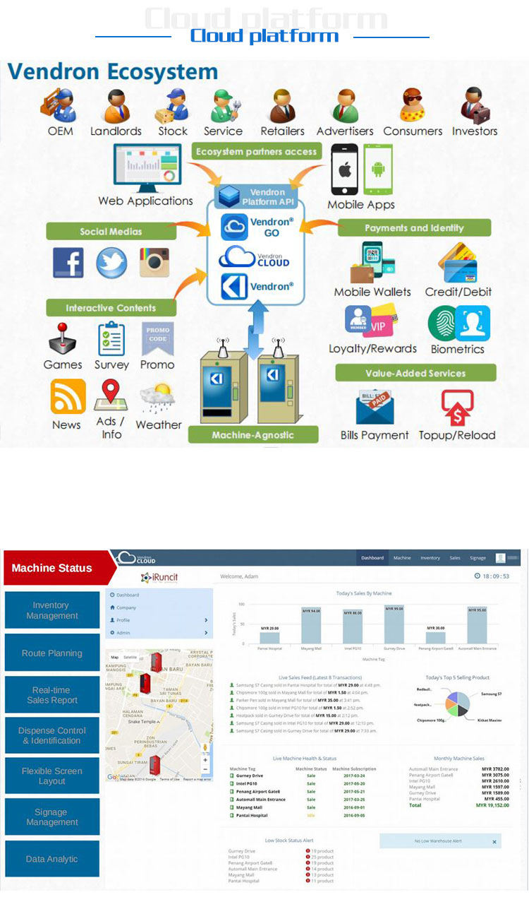 替换所有vending machine详情页的Cloud platform 版块